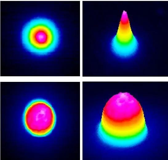  模式|不同激光束模式对焊缝熔深影响