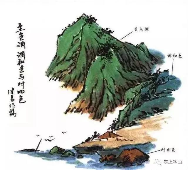  设色|传统山水画设色技法