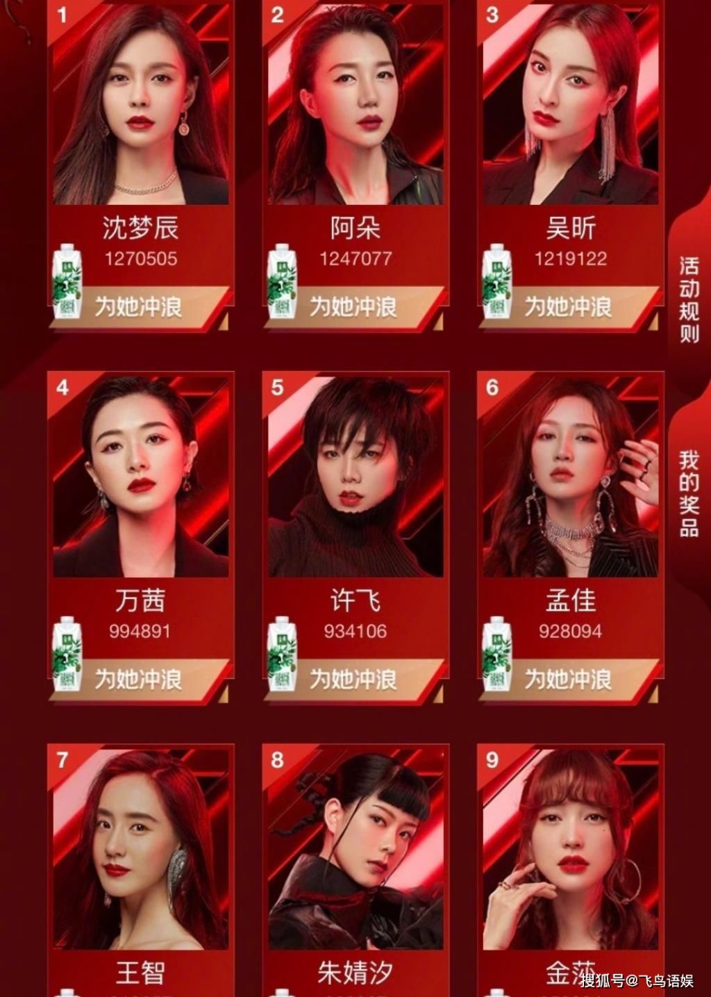  翻车|《乘风破浪的姐姐》复活投票遭质疑！许飞超女歌手后再翻车？被邱晨力挺