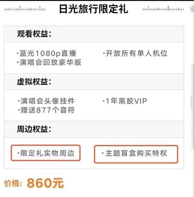  售票|TFBOYS七周年演唱会售票，票价158元不含周边，860元不含盲盒？