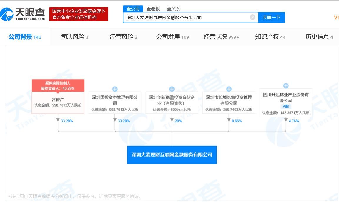  媒体报道|媒体报道：大麦理财非法募资30亿 3人被采取刑事拘留强制措施