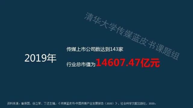  蓝皮书|传媒蓝皮书：传媒各领域呈现“视频化”和“直播化”趋势