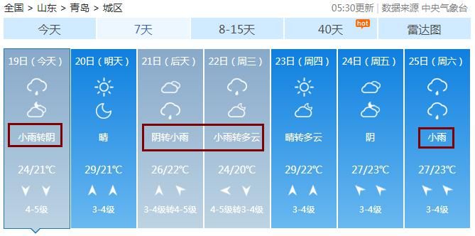 青岛|升级！青岛发布暴雨黄色预警，局部大暴雨，今天白天都没有停下来的意思…