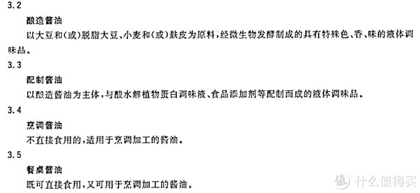  解析|建议收藏！5种14款调料选购指南及单品推荐（附酱油、食醋、料酒、蚝油、番茄酱标准深度解析）