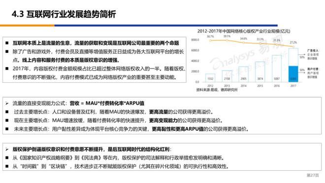 框架|看穿十大行业—浅谈传媒行业投研框架