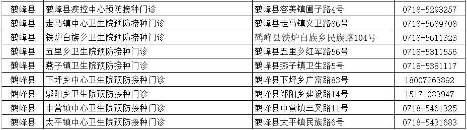 死亡|不开玩笑！每9分钟就有1人因这病丧命！致死率近100%！