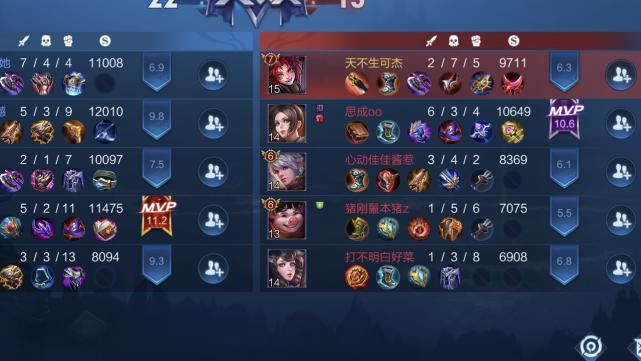 百里玄策|职业之下野王第一人可杰耻辱连跪，战绩页面一片红，网友：向导出手了吗？