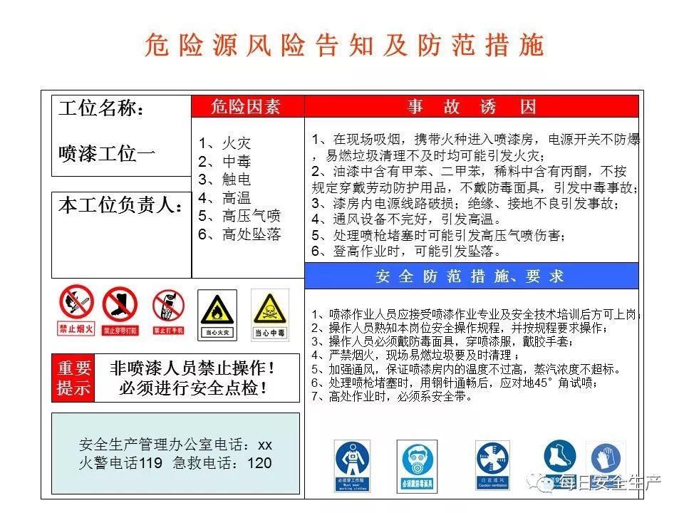  危险源|施工现场危险源安全告知卡、告知牌，都在这里了！