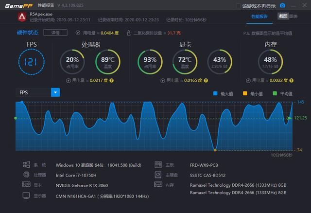  比肩|轻薄游戏本的超级黑马，荣耀猎人游戏本能否比肩传统大厂？