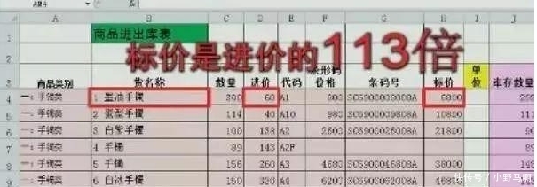 标价|央视曝光! 进价40标价36000! 很多人被坑过...