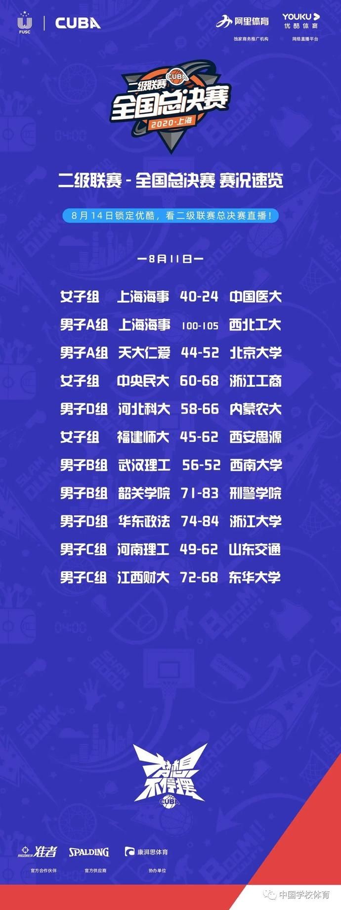  联赛|第22届中国大学生篮球二级联赛男篮展开八强赛争夺 女篮进行半决赛