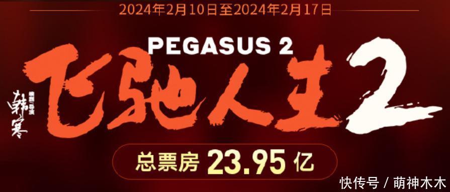 春节档胜负出炉！《热辣滚烫》以27亿拿下票房冠军，刷新24项纪录