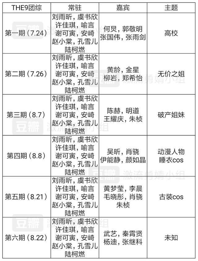  打入|德云社业务扩展！秦霄贤打入女团内部，网友：是去教女团说相声？