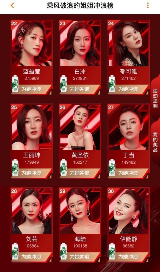 挺贵|张萌表示不花钱投票挺贵,努力就是资本,意思有人花钱刷票?