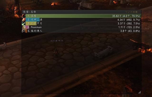 世界|魔兽世界9.0前夕数值崩塌，或是9.0跳票的核心原因