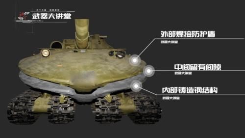  工程|【讲堂568期】上个世纪苏联怪兽，专为核大战而研制，苏联279工程重型坦克