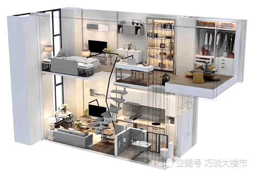  独立|公寓、住宅哪个“更胜一筹”？内行从4个角度，告诉你两者的区别