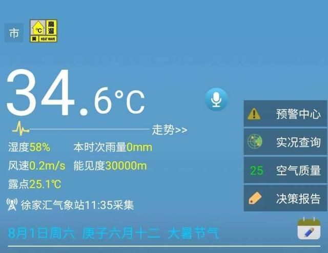 预警|又要超过35℃啦，上海发布高温黄色预警