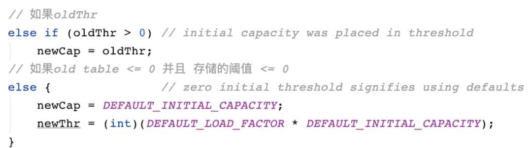 初始容量|看完这篇 HashMap，和面试官扯皮就没问题了
