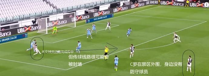  瞬间|深度：10大瞬间解读35岁C罗伟大逆生长，3大法宝助他继续PK梅西