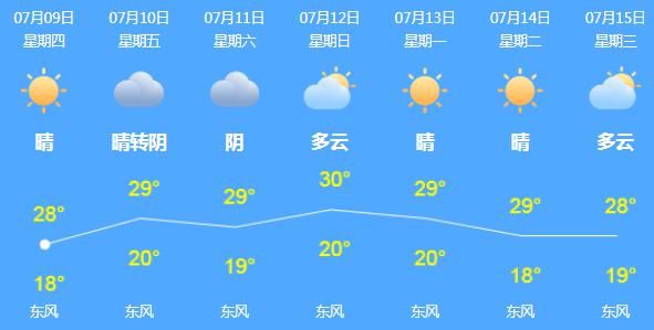  事故发生|一砂石船撞上桥墩，致桥面坍塌！原因初步查明