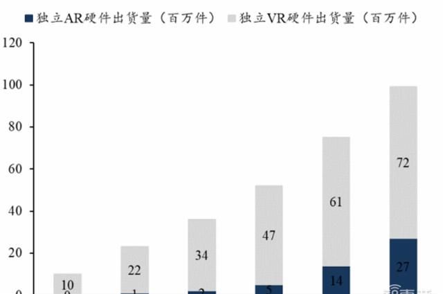  手机|揭秘快车道上的光学摄像头行业，手机成为最大助力 | 智东西内参