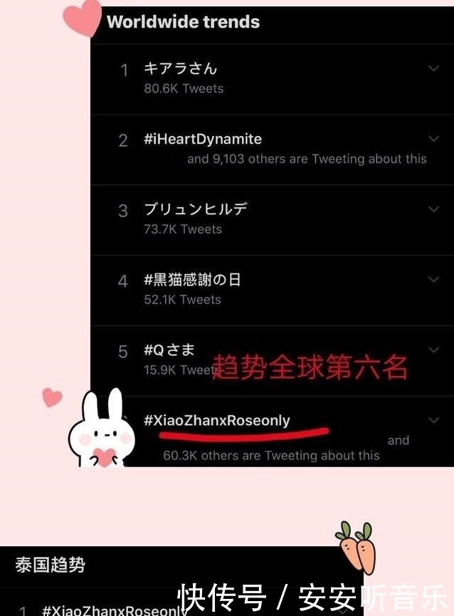 世界|肖战霸气回归,沉寂6个月后人气暴涨成王者,荣登世界热搜榜