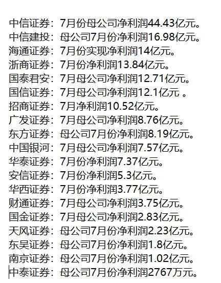  业绩|中信证券迎来两大利好：7月业绩爆表，合并传闻再起