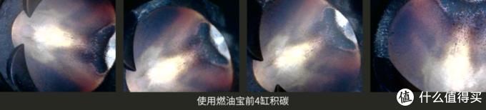  告诉|燃油宝到底有没有用？实车测验告诉你结果