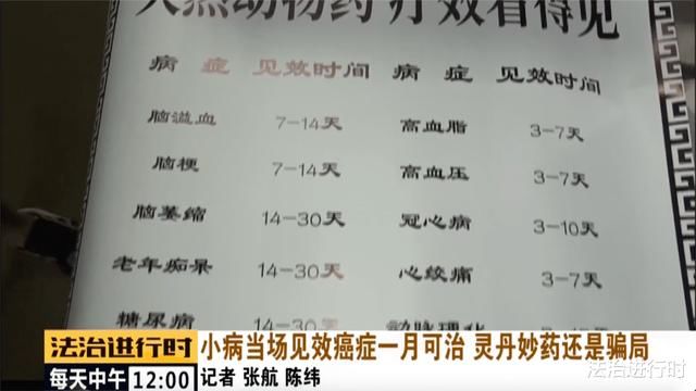  癌症|癌症一个月就能治好？北京警方打掉保健品诈骗团伙