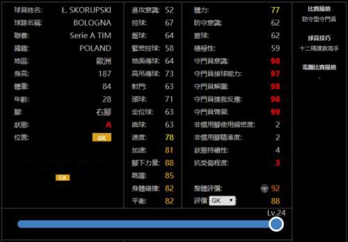  实况足球|【精选】下周兑换或是强队！实况足球俄罗斯＆荷兰＆英格兰精选球员纸面简析！