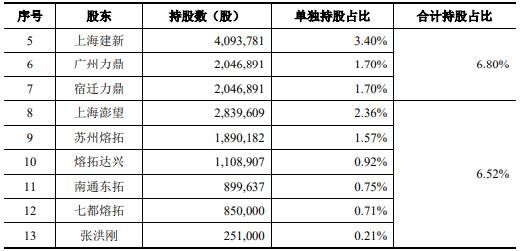环能|百川环能资金渴:过半净利靠税收优惠 应收账款年增2倍