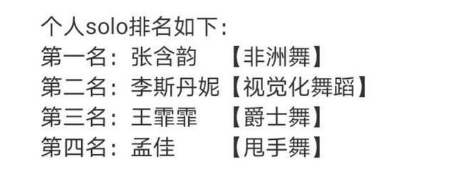  姐姐们|《乘浪》三公排名曝光，金莎出现严重失误被淘汰，张雨绮组垫底