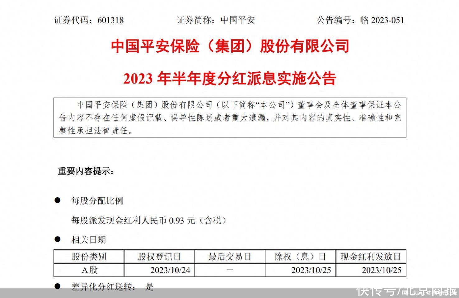中国平安半年度分红派息每股派0.93元，10月24日股权登记
