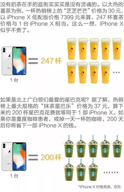  吸管|换掉吸管？吨吨吨吨，奶茶新喝法！