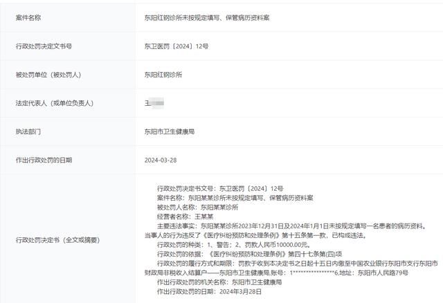 未按规定填写患者病历资料，浙江东阳市一诊所被罚款1万元