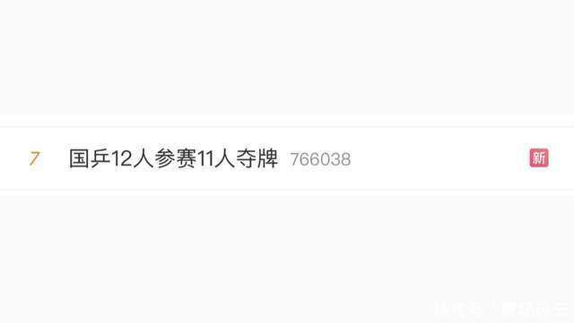 林高远世乒赛最新战况(林高远世乒赛遭逆转)