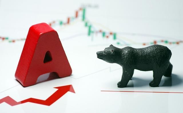  明天|A股：持续调整！明天，A股走势展望！