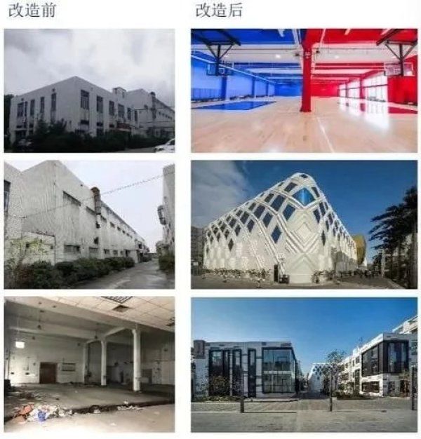 上海|上海寸土寸金，这家民企却坐拥10个体育场馆，“红馆”是城市运动中心模板？