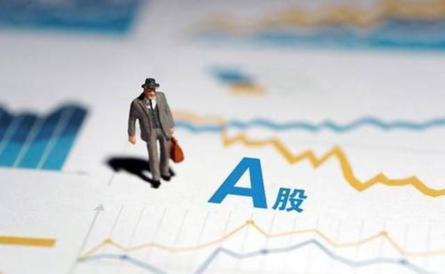 轨迹|中概股暴跌,下周A股走向何方看看历史轨迹就知道了