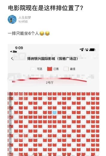  公司|影院复工第一周：全天观众160人，一张票赚一毛钱