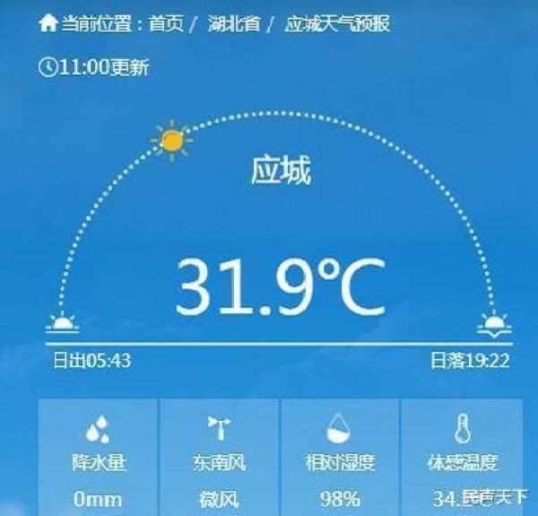 天气|很少见！南方大部迎来闷热天气！湖北应城体感温度达53℃