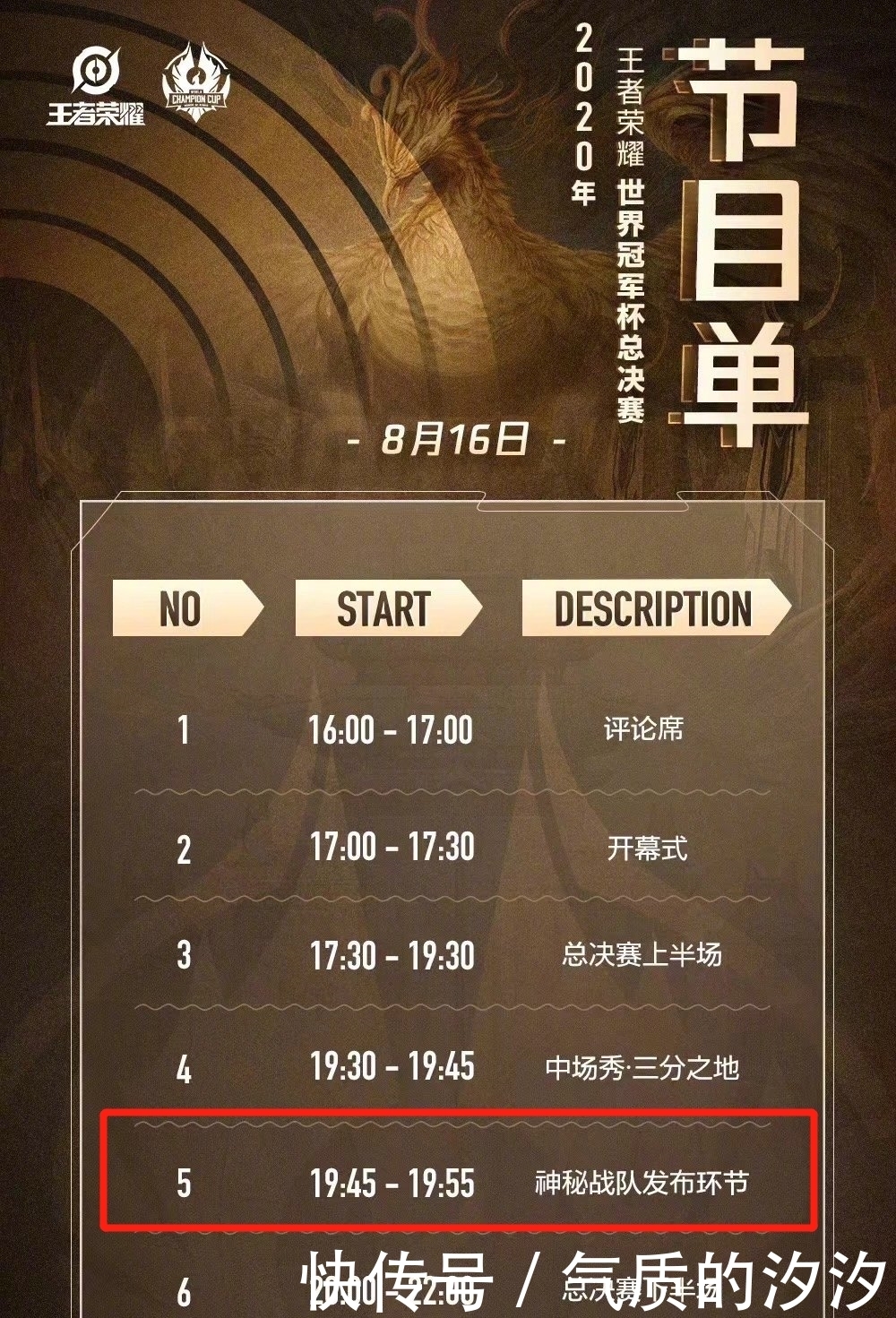 表演赛|王者世冠总决赛牌面十足,杨幂、易烊千玺、宋茜、李现、吴亦凡五人出席表演