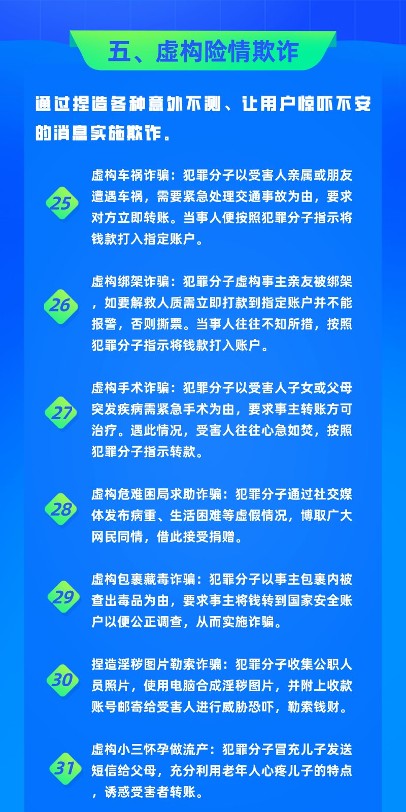  识破|新“招式”层出不穷，教您一眼识破电信网络诈骗