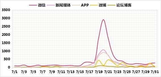 舆论|多地叫停加油站扫码支付 舆论期待安全与便捷兼得