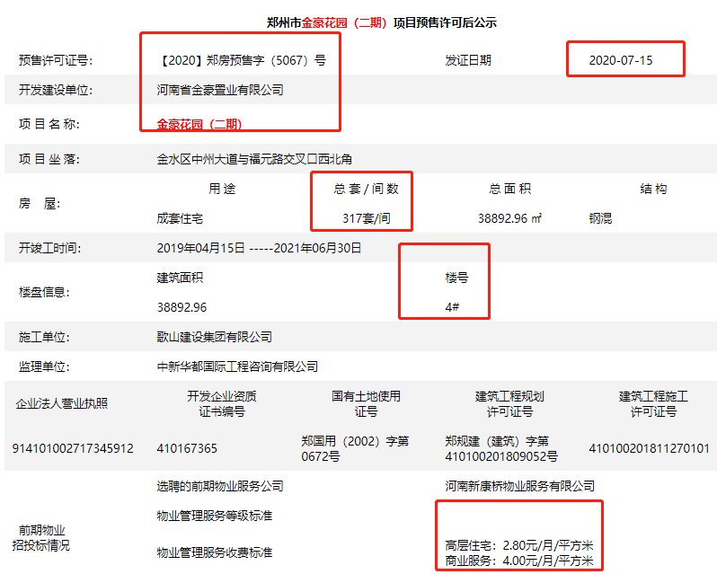  本周|拿证速递|郑州本周新入市3116套房源，环比上涨33.5%！