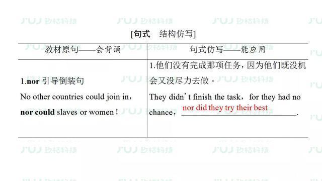  汇总|高中英语人教版备考复习必修2 Unit 2重难点汇总同步检测