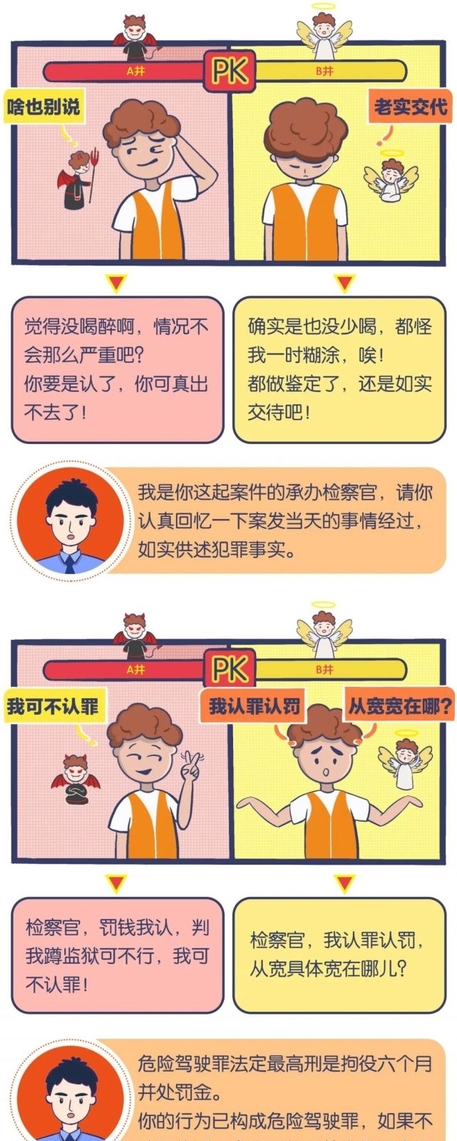 漫画|【漫画】别犹豫了,就选“认罪认罚”吧!