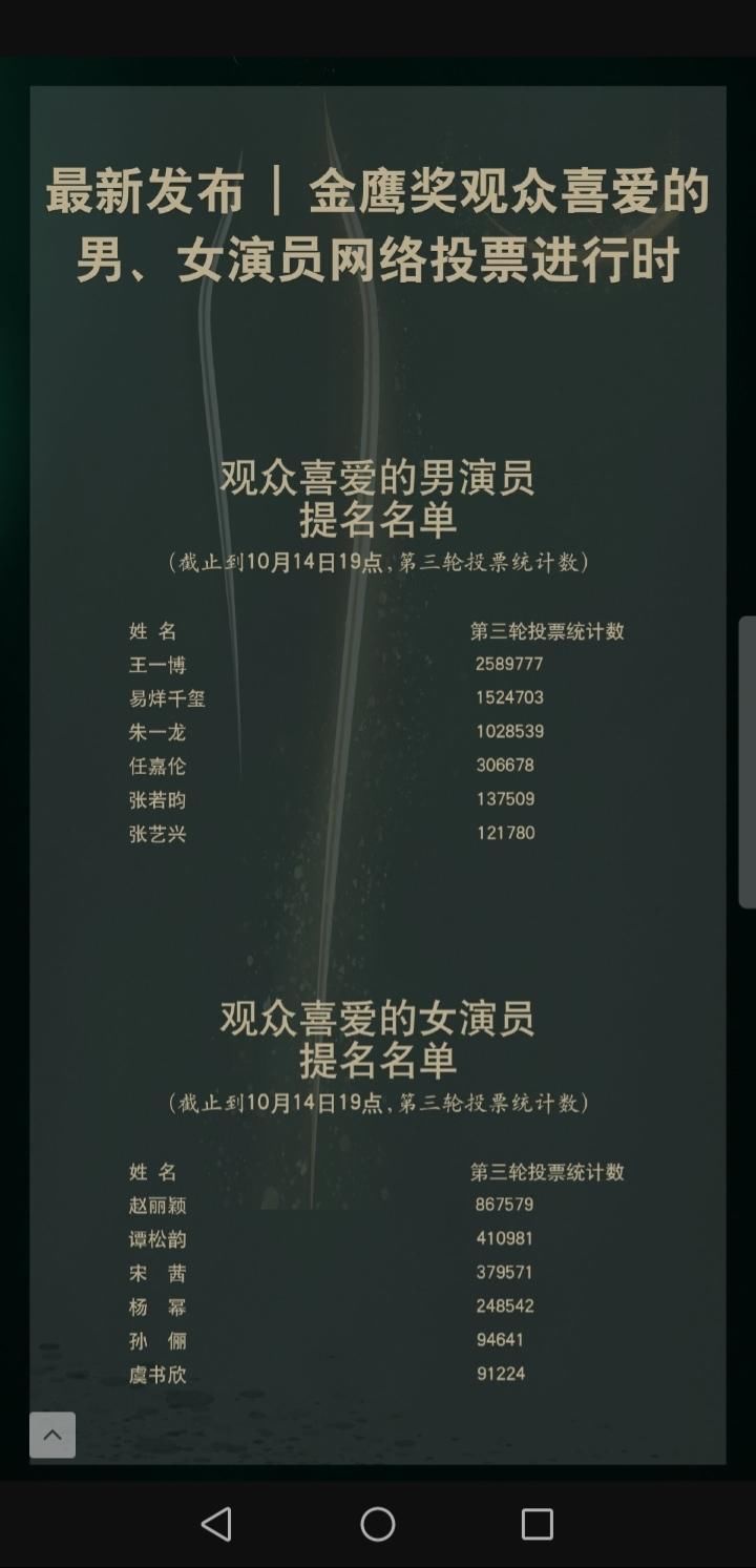 观察|红星观察｜金鹰节开幕晚会今晚举行 组委会先发声明清理投票