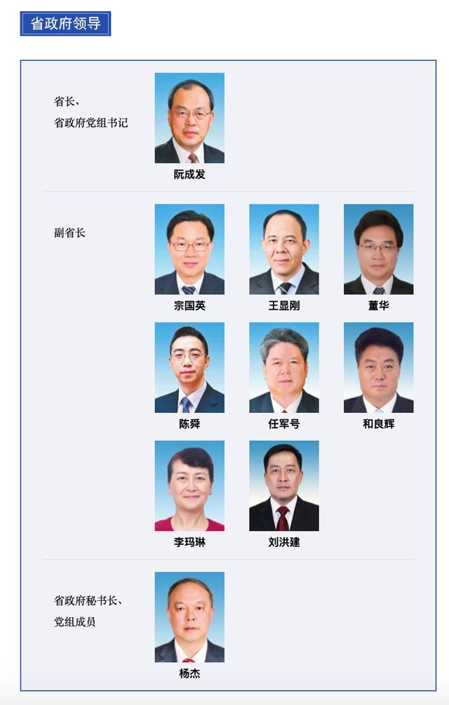 出任|又一位“70后”市长跨省出任副省长